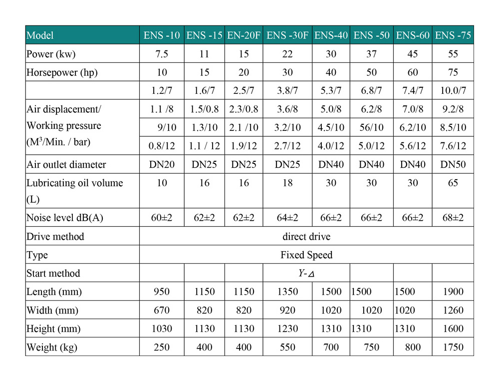 Enair-Screw-Compressor-oil-injected-3